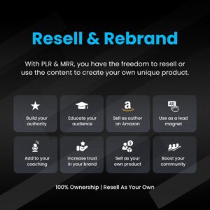 Get Fit in 15 – Fitness Video Course | 15-Minute Workouts for Busy People | PLR + MRR | Rebrand & Sell, Weight Loss, Fitness Plan, Workout