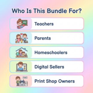 33,500+ Kids Educational Printables Bundle Worksheets, Classroom Activities & Learning Resources | Printable | PLR + MRR