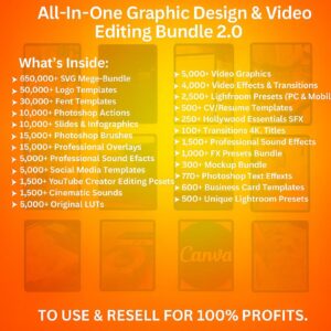 Ultimate PLR MRR Digital Bundle: 85M+ Ready-to-Sell Products